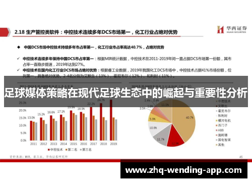 足球媒体策略在现代足球生态中的崛起与重要性分析