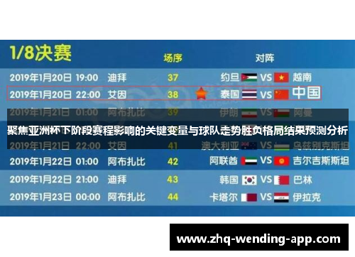 聚焦亚洲杯下阶段赛程影响的关键变量与球队走势胜负格局结果预测分析