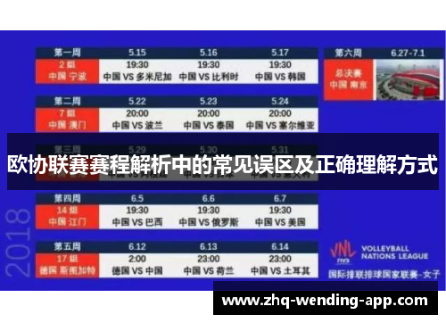 欧协联赛赛程解析中的常见误区及正确理解方式 欧协联赛赛程解析中的常见误区及正确理解方式