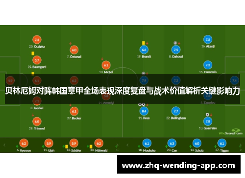 贝林厄姆对阵韩国意甲全场表现深度复盘与战术价值解析关键影响力 贝林厄姆对阵韩国意甲全场表现深度复盘与战术价值解析关键影响力