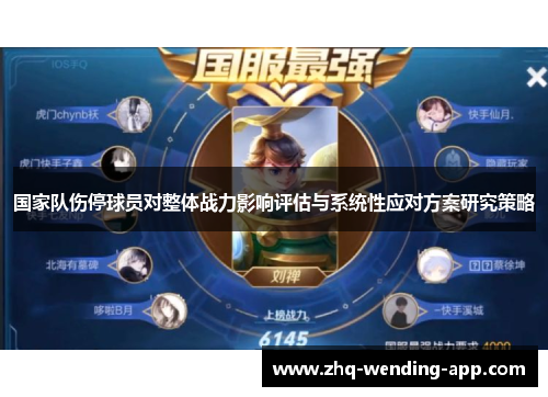 国家队伤停球员对整体战力影响评估与系统性应对方案研究策略 国家队伤停球员对整体战力影响评估与系统性应对方案研究策略