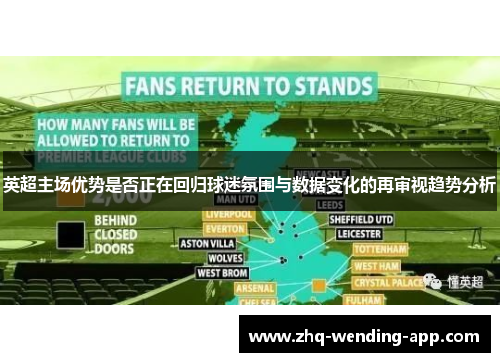 英超主场优势是否正在回归球迷氛围与数据变化的再审视趋势分析 英超主场优势是否正在回归球迷氛围与数据变化的再审视趋势分析