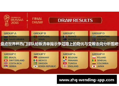 盘点世界杯热门球队短板清单揭示争冠路上的隐忧与变数走向分析前瞻 盘点世界杯热门球队短板清单揭示争冠路上的隐忧与变数走向分析前瞻